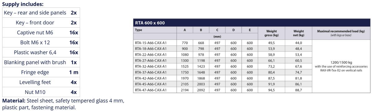 RTA-42-A66-CAX-A1