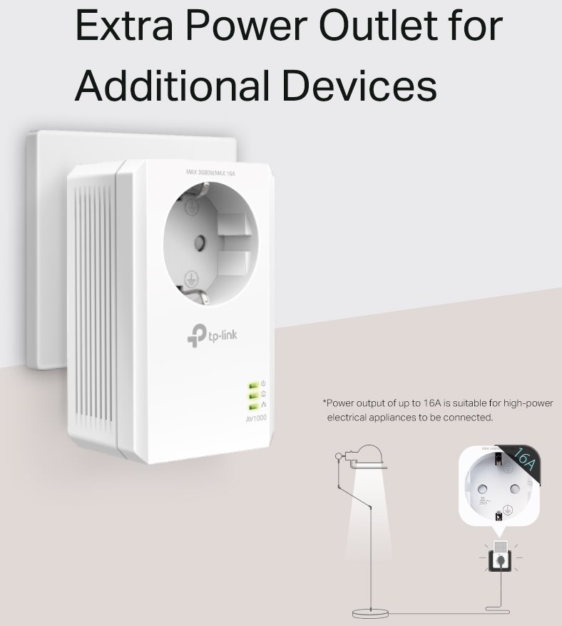 Extra outlet TL-PA7017P