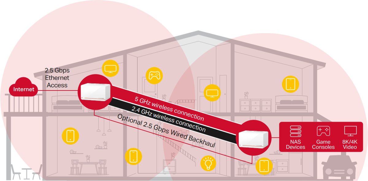 MERCUSYS Halo H37BE(2-pack)