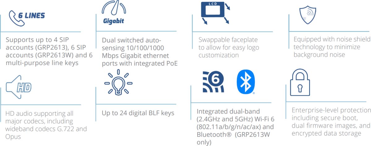 Grandstream GRP2613W