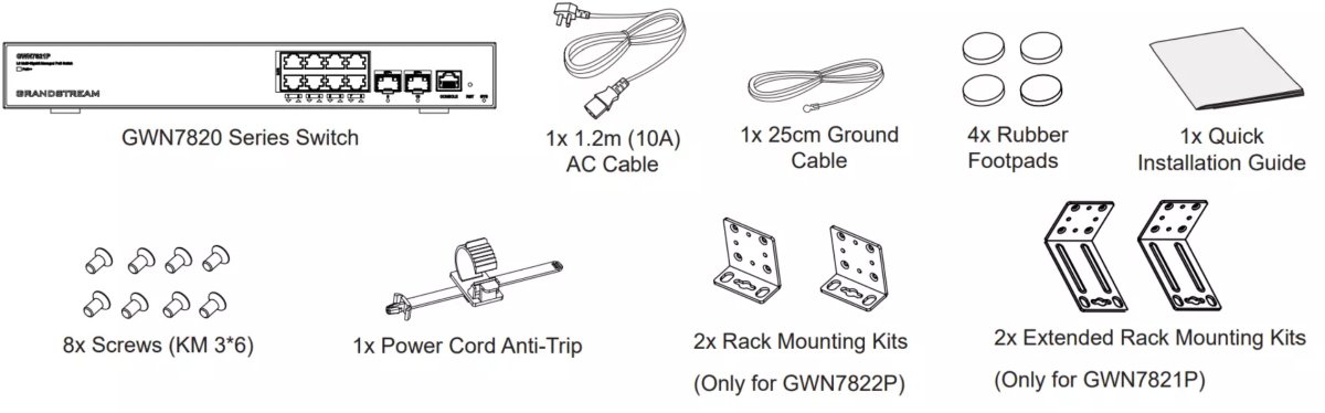 Grandstream GWN7822P