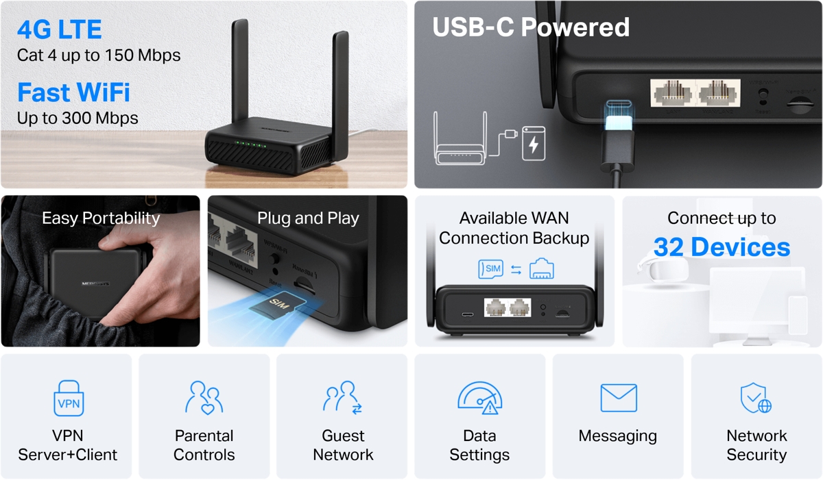 MERCUSYS MB113-4G Banner
