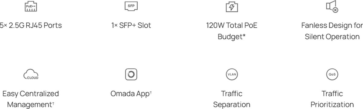 TP-Link ES206XPP-M2