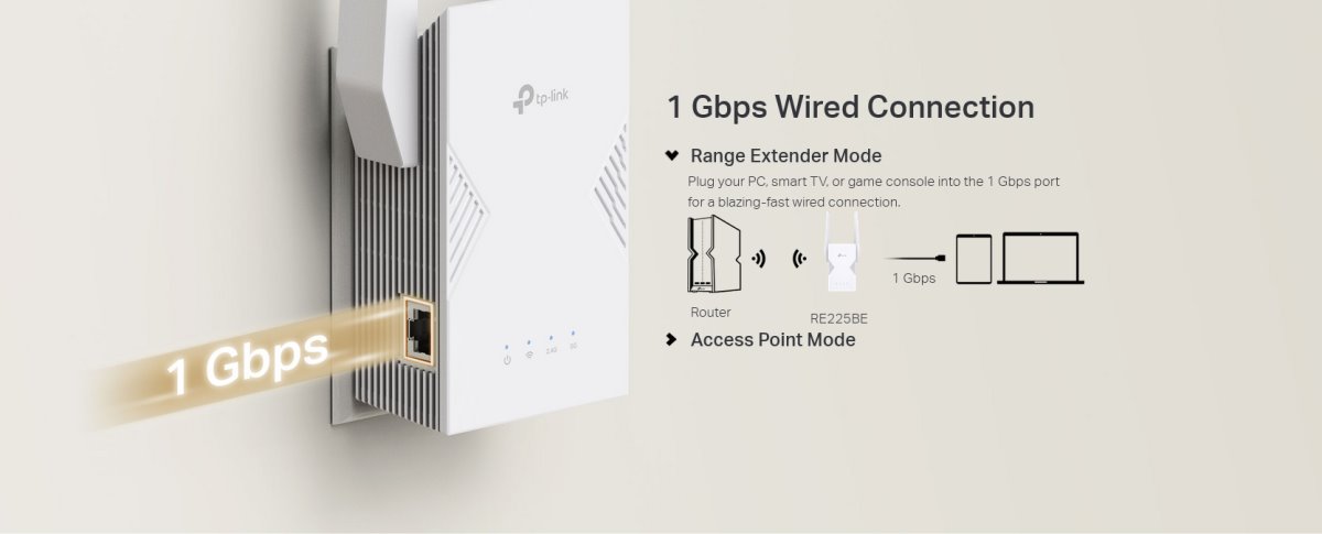 TP-Link RE225BE
