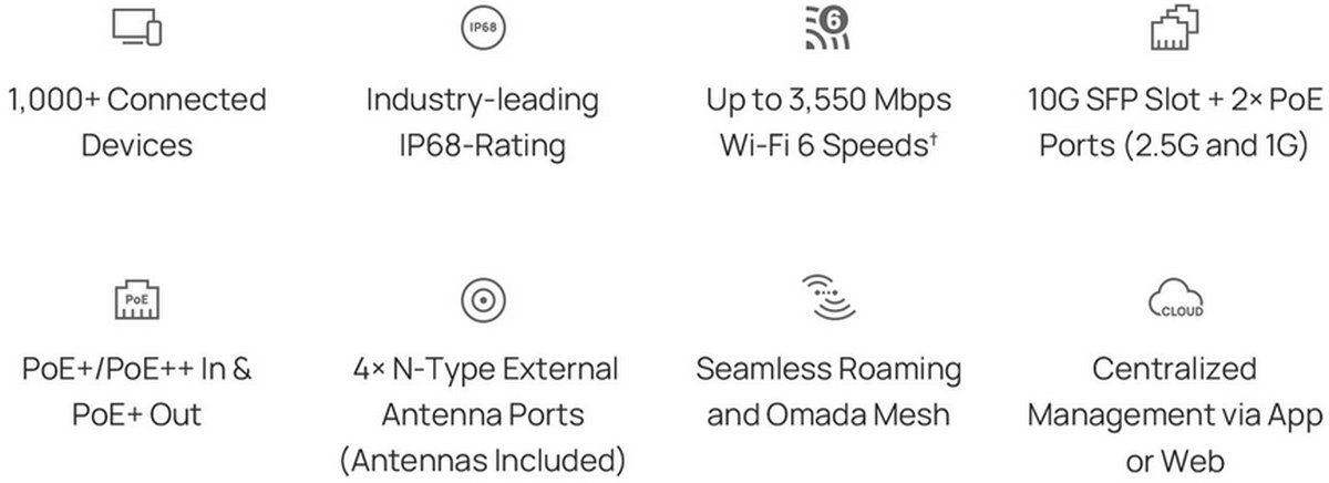 TP-Link EAP668-Outdoor HD
