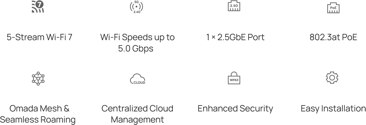 TP-Link EAP727 Banner