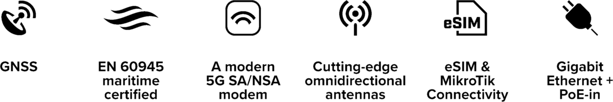 MikroTik LAMP 5G R16 Banner