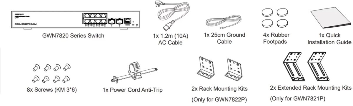 Grandstream GWN7821P