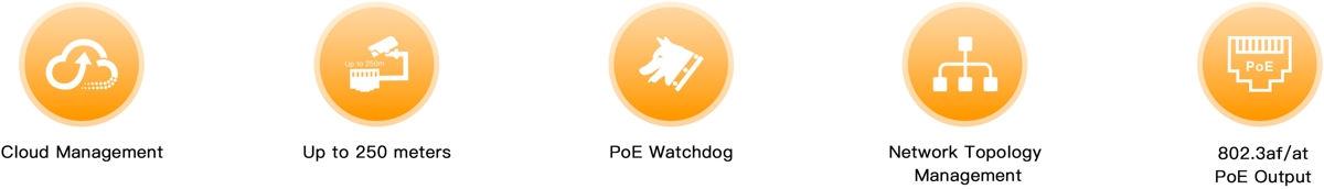 Wi-Tek WI-PCES210G