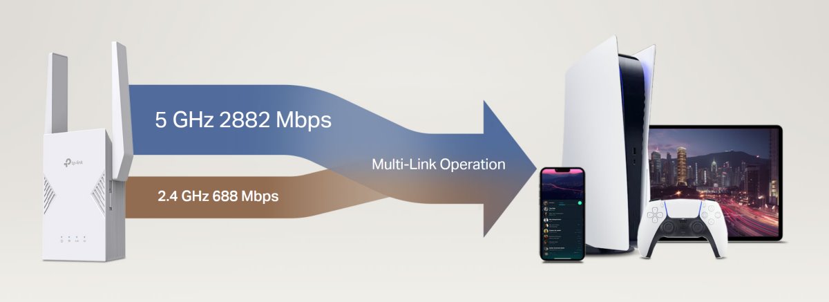 TP-Link RE220BE