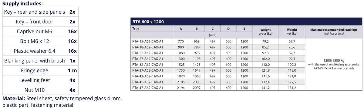 RTA-45-A62-CAX-A1