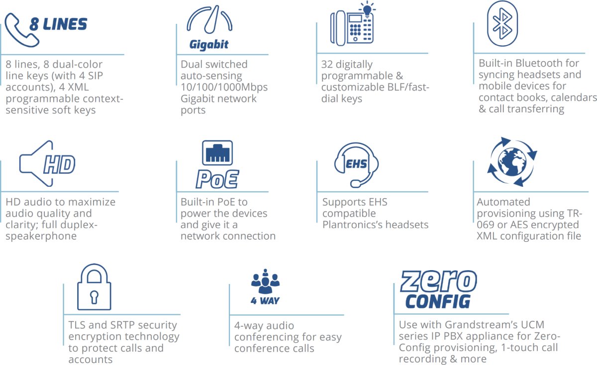 Grandstream GXP2135