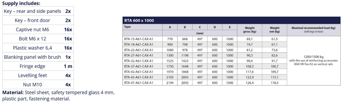 RTA-47-A61-CAX-A1